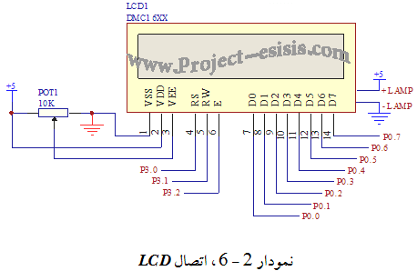 Project-1 Electronic (17)